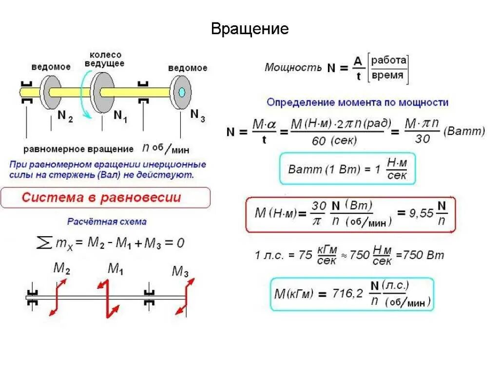 Мощность через момент. Крутящий момент формула расчета. Определить крутящий момент формула. Как измеряют крутящий момент двигателя. Как рассчитывается крутящий момент двигателя.