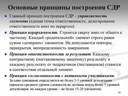 Как открыть сдр. Как открыть сдр