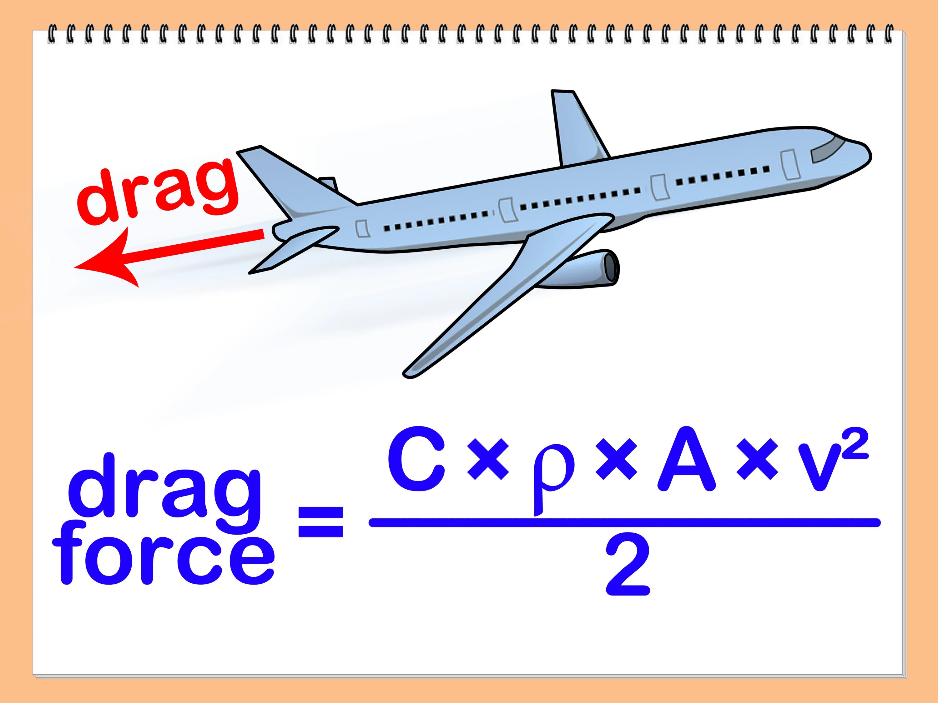 Terminal speed. Drag force. terminal velocity formula. what is drag force. air drag force formula.