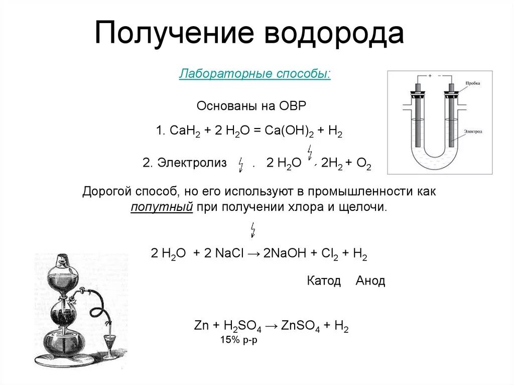 Водородный метод. Хим реакции получения водорода. Лабораторный способ получения водорода. 2 Способа получения водорода. Способы получения газа водорода.