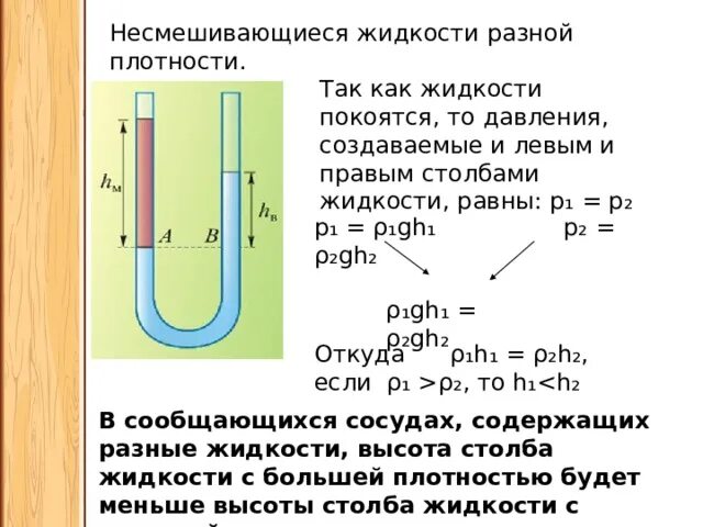 См3 воды