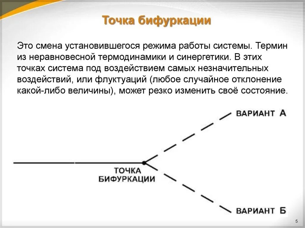 Не подчиняется законам физики