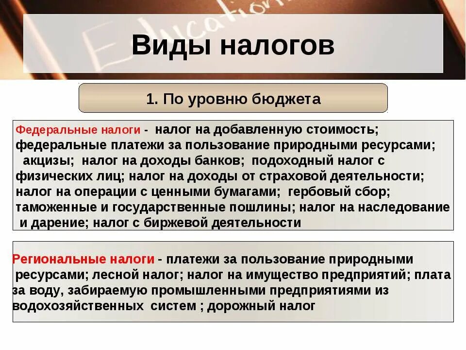 Типы налогообложения. Налоги в региональный бюджет. Местные налоги. Нормативы распределения налоговых доходов в бюджетной системе рф. Налоги федеральные региональные и местные таблица 2020.