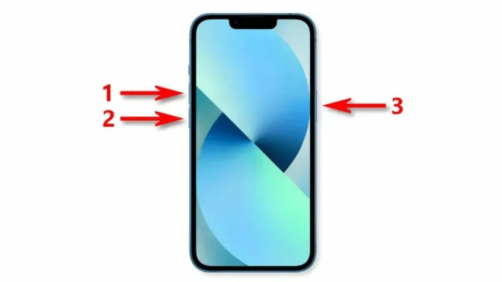 Жесткая перезагрузка iphone 13. Перезагрузка айфона кнопками. Перегрузить айфон. Принудительное выключение iphone.