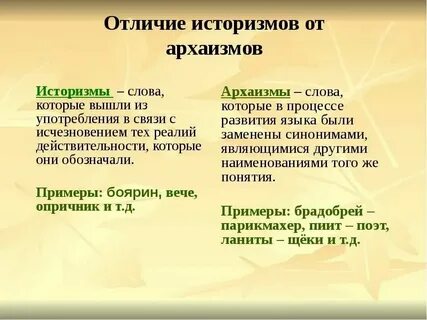 Историзмы архаизмы и неологизмы в русском языке