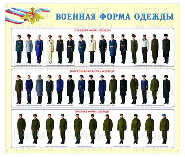Форма родов войск