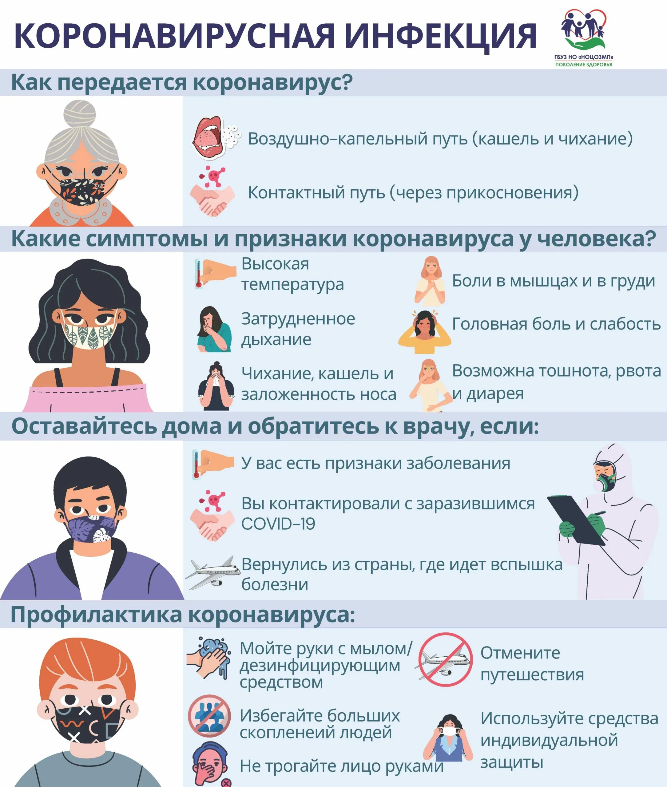 Коронавирусная инфекция информация
