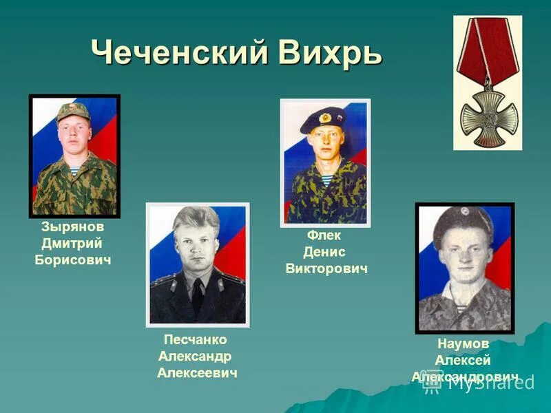 день героев россии. герои отечества 11. герои отечества 11. герои отечества 11. 9 декабря день воинской славы россии.