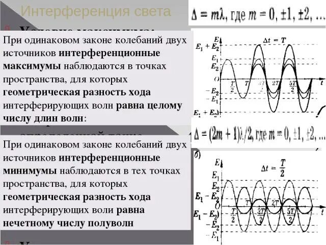 Условие максимальной интерференции. Положение максимумов и минимумов при интерференции. Интерференция света условия максимума и минимума. Условие максимума интерференции. Максимумы при интерференции от двух