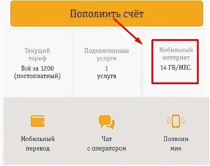 Узнать трафик билайн интернет телефон. Узнать трафик билайн интернет телефон