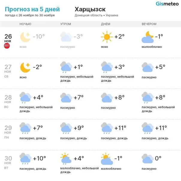 Точная погода в малмыже на 10. Малмыж. Трасса киров малмыж вятские поляны. Город малмыж кировская область. Улица комсомольская г малмыж кировская.