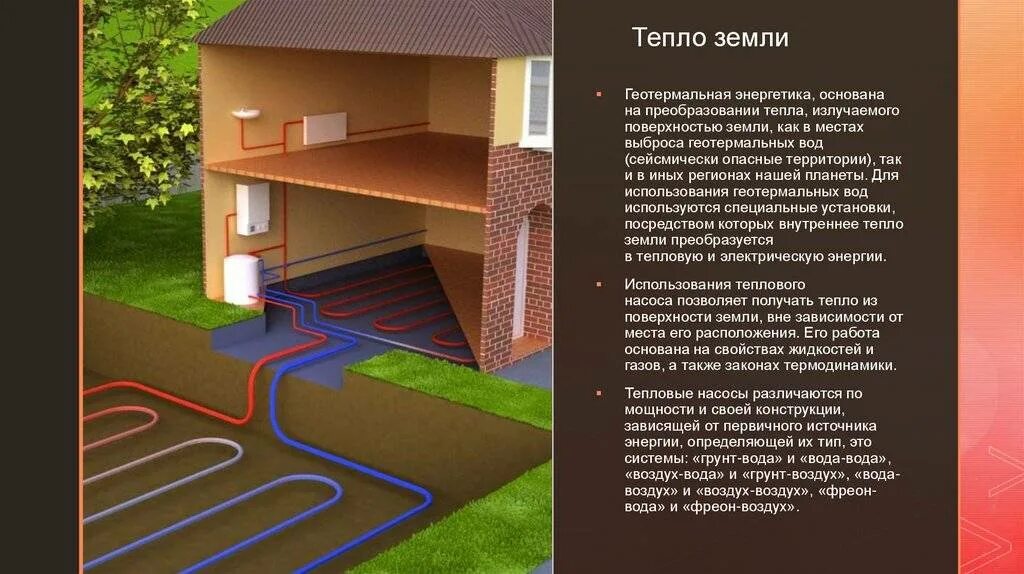 Дом с энергией земли. Тепло земли для отопления дома. внутреннее тепло земли. отопление энергией земли. тепло земли альтернативная энергетика.