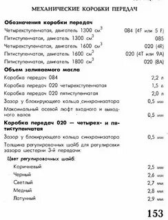 Фольксваген джетта сколько масла в коробке