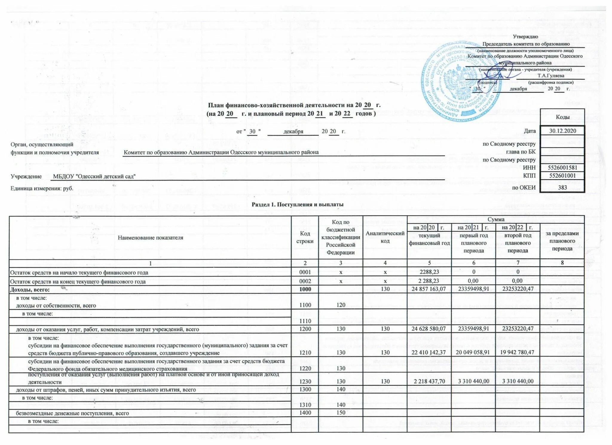 Отчет о финансово-хозяйственной деятельности. План финансово-хозяйственной деятельности. План финансово-хозяйственной деятельности автономного учреждения. План фхд. План фхд суть.