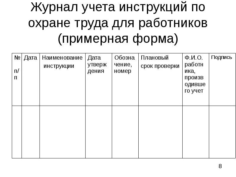 Журнал инструкций по охране труда для работников образец заполнения. Журнал регистрации должностных инструкций в доу. Учет выдачи инструкций по охране труда для работников. Журнал выдачи инструкция по охране труда образец. Журнал выдачи инструкций по охране труда образец заполнения.