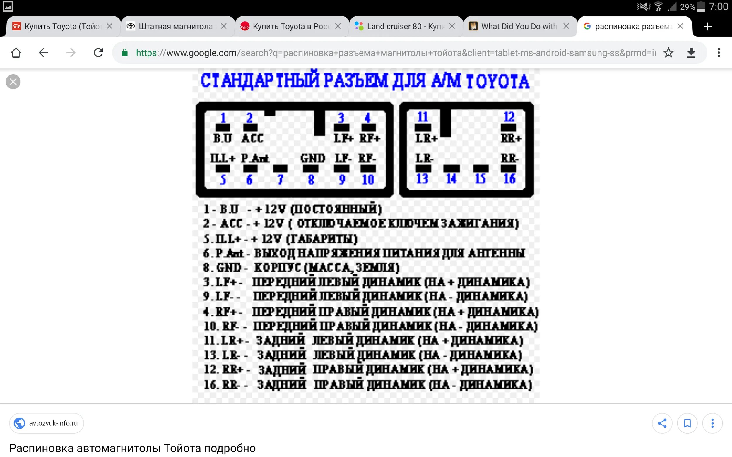 Распиновка штатной магнитолы тойота. Штатный разъем магнитолы Toyota Prado 95. Схема подключения автомагнитолы Тойота Прадо 120. Схема штатной магнитолы Тойота. Автомагнитола Toyota Prado 120 схема принципиальная.