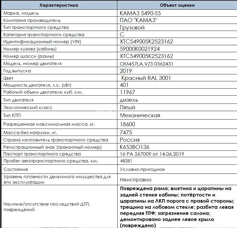 Расшифровка камаз 5490. КАМАЗ 5490 s5 АКПП. VIN КАМАЗ 5490. Заправочные емкости КАМАЗ 5490. КАМАЗ 5490 характеристики.