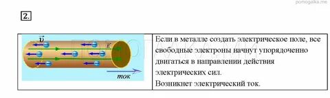 1 электрический ток в металлах