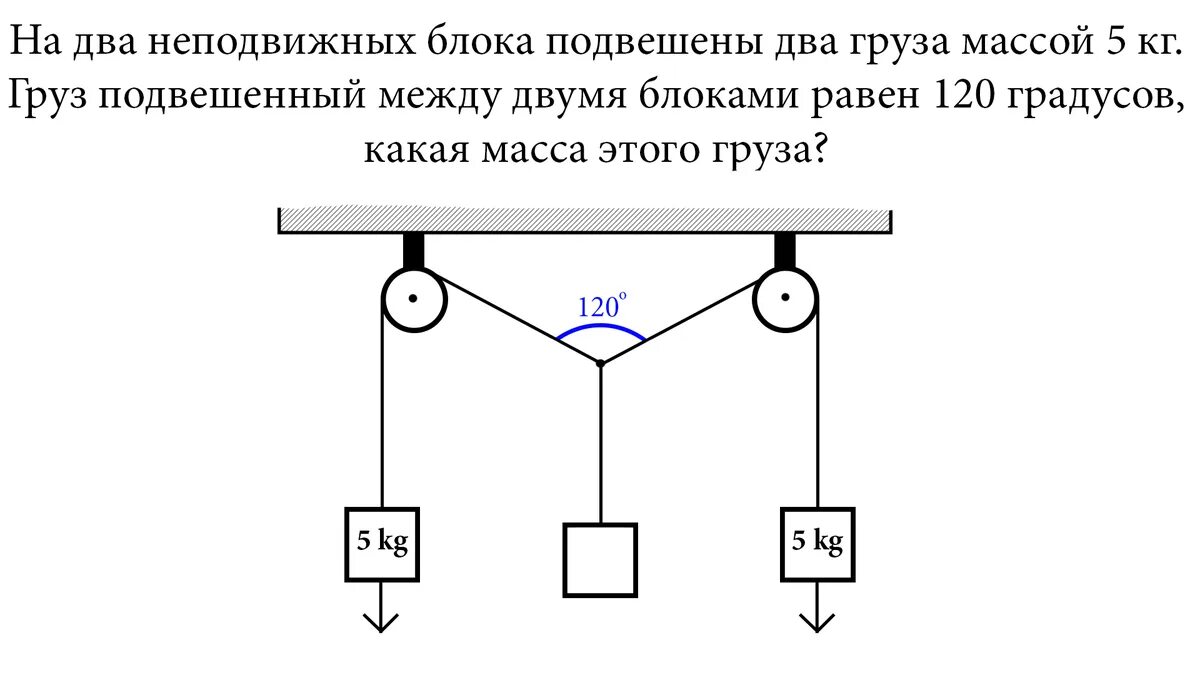 Блок посередине блока. Блок физика 2 груза. Физика блоки 2 неподвижных блока. Сила натяжения в блоках. Система из 2 блоков и 3 грузов 2 груза подвешены к неподвижному блоку.