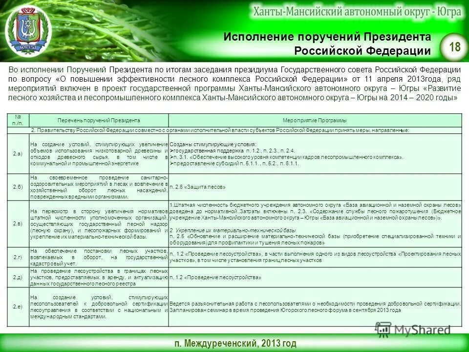 Государственные программы хмао. Хмао лесное хозяйство. Югры «поддержка занятости населения» на 2023-2025. Государственные программы хмао. Государственные программы хмао.