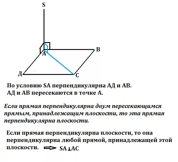 А перпендикулярна б а принадлежит а. Прямая АВ перпикулярнп пло. Перпендикулярна плоскости прямая АВ. Ab перпендикулярна плоскости. Доказать что прямая АВ перпендикулярна плоскости.