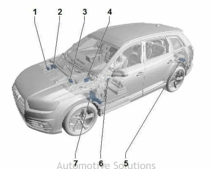 Схема предохранителей ауди q7 4l Схема предохранителей и реле Audi Q7 (4L; 2005-2015) " Схемы предохранителей, эл