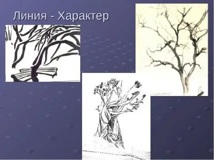 Ветви характера