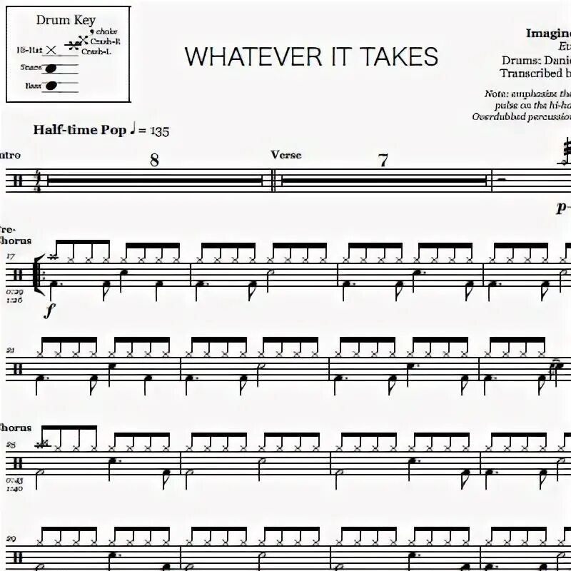 Whatever it takes imagine dragons текст. Перевод песни whatever. Ноты для фортепиано imagine dragons whatever. Перевод песни whatever. Imagine dragons whatever it takes.