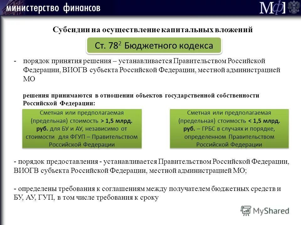 Субъекты капитальных вложений. Код объекта капитальных вложений. Вложения в арендованные основные средства. Выделение бюджетных ассигнований. Учетный номер объекта на отчетную дату.