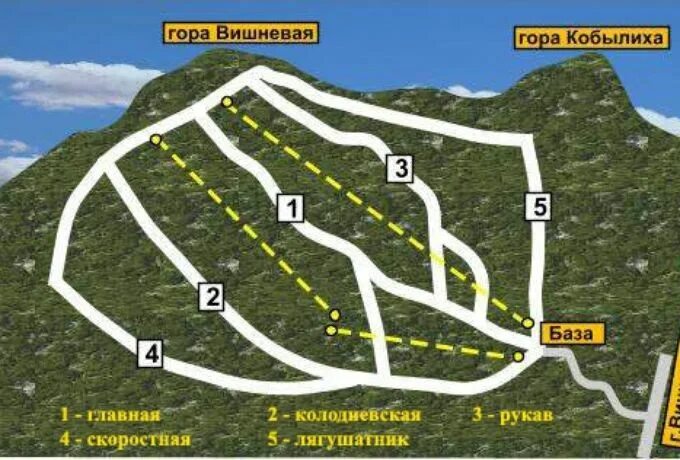Вишневая гора горнолыжный курорт. Саратов Вишневая гора горнолыжный. Схема трасс горнолыжка Вишневая гора. Саратов горнолыжный курорт трассы Вишневая гора. Вишневая горнолыжка