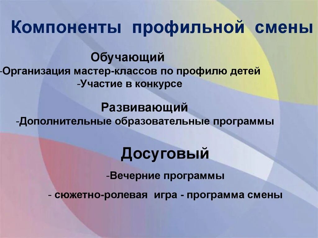 Программа профильные смены. Программа профильные смены