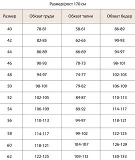 Фаберлик размерная