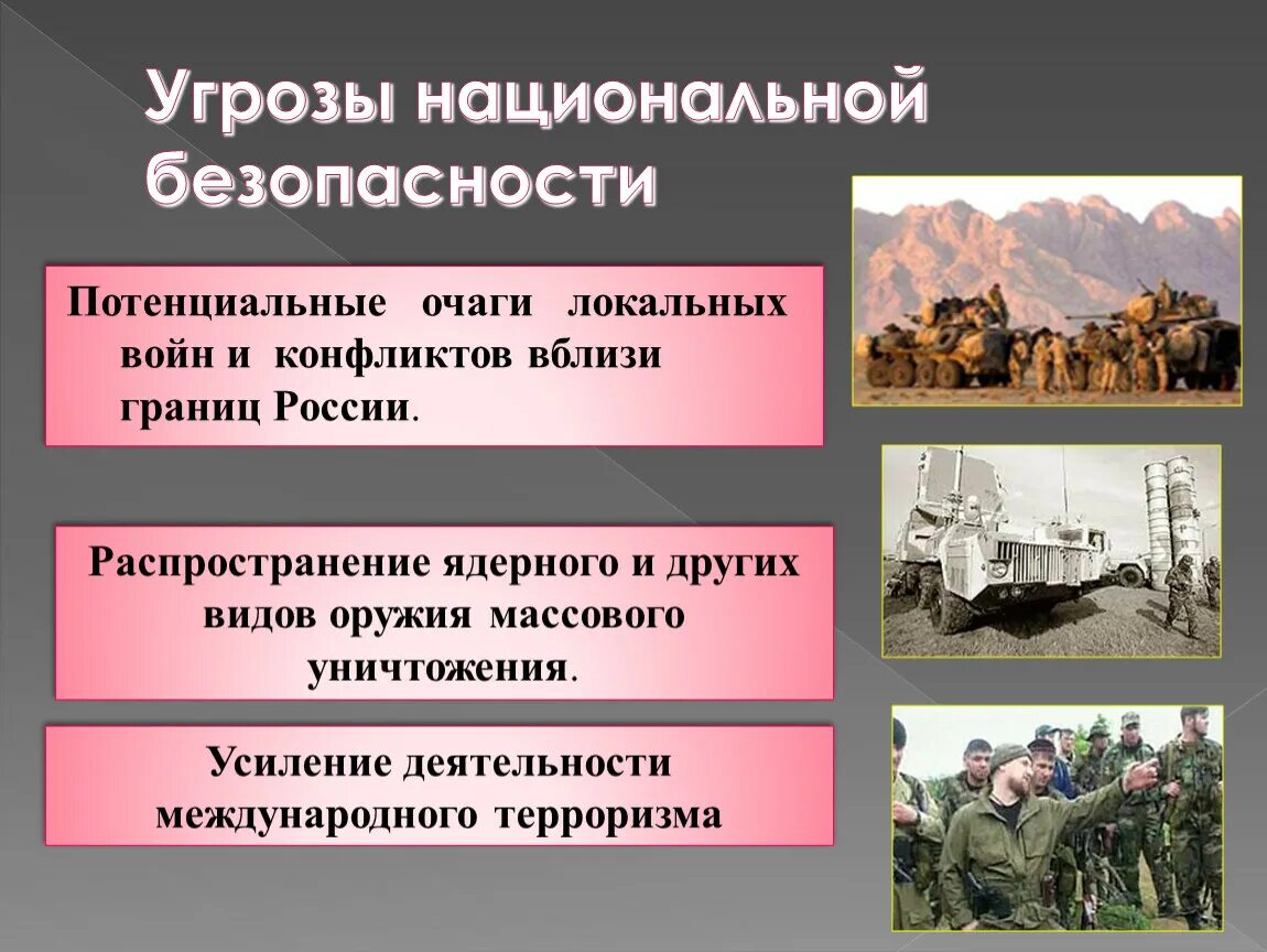 Угроза местная. Угрозы национальной безопасности России ОБЖ. Терроризм угроза национальной безопасности России ОБЖ. Международный терроризм угроза национальной безопасности России ОБЖ. Международный терроризм как угроза национальной безопасности.