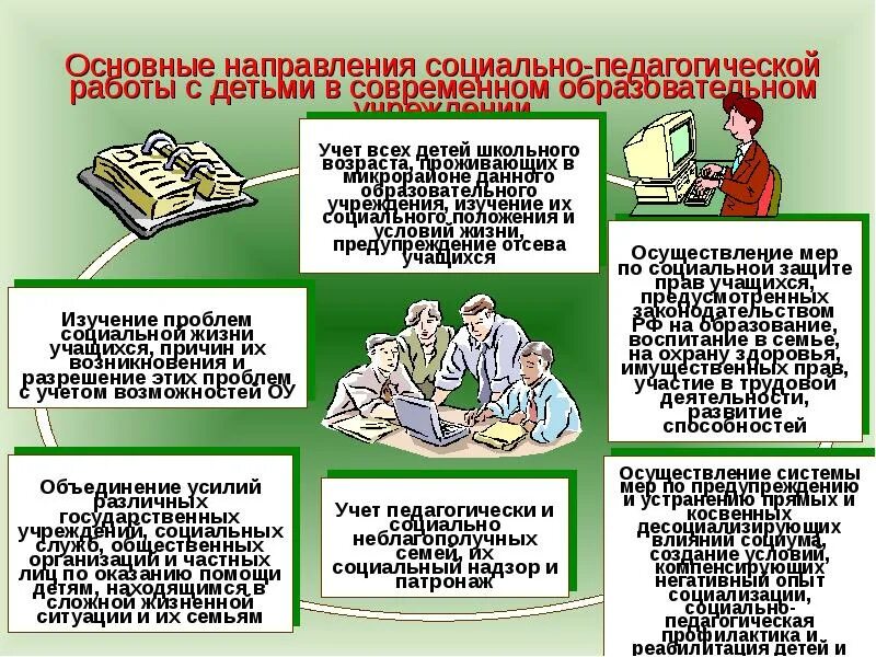 Система образования в профилактике правонарушений. Профилактика правонарушений для студентов презентация. профилактика правонарушений плакат. работа психолога по профилактике правонарушений книга. профилактика правонарушений презентация 6 класс памятка.
