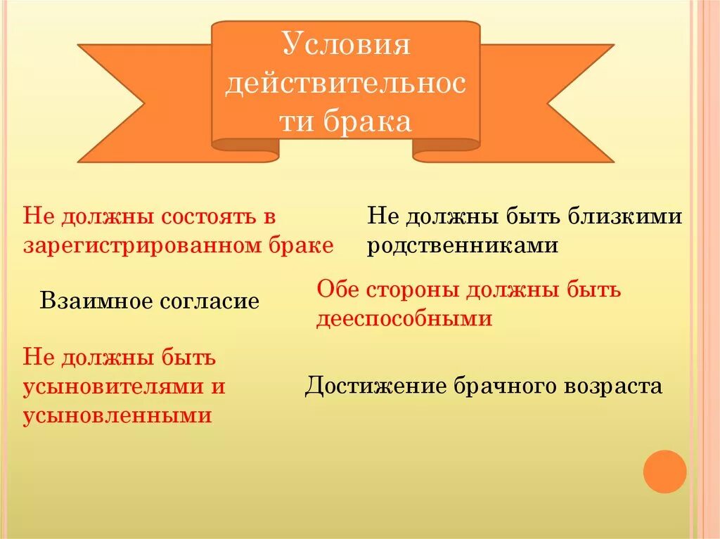 Правовой институт брака. Условия заключения брака таблица. Закон устанавливает несколько условий действительности брака. Характеристики порядка заключения брака. Взаимное добровольное согласие мужчины и женщины вступающих в брак.