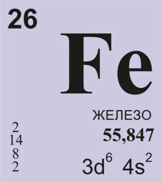 Fe химический элемент название. Железо элемент таблицы менделеева. Периодическая таблица химических элементов длинная. Fe химический элемент название. Fe химический элемент название.