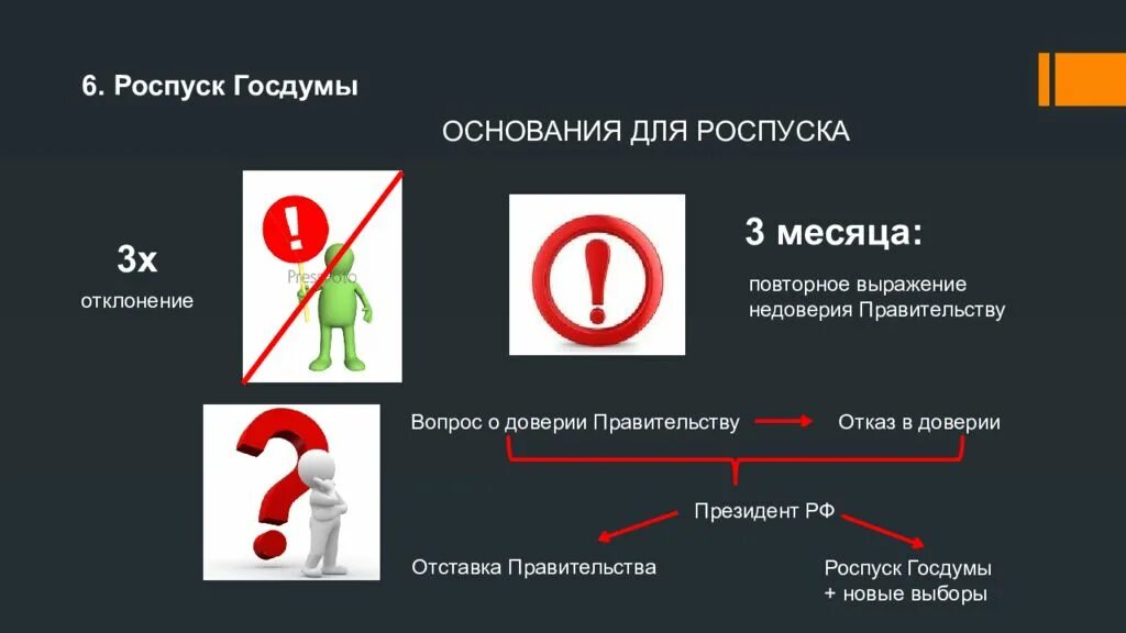 Случаи выражения недоверия правительству. Выражение недоверия правительству рф. выражение недоверия правительству. основания для выражения недоверия правительству. отказ в доверии правительству это.