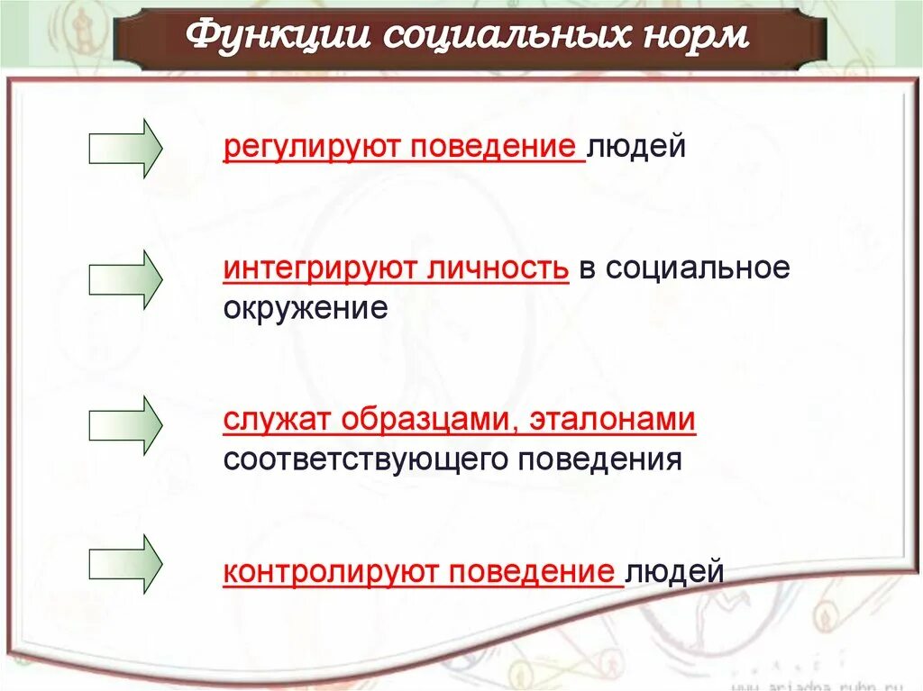 Социальные нормы регулирующие поведение людей. Функции социальных норм. Поведения соответствующие социальным нормам. Регулирующая функция социальных норм. Социальные функции человека.