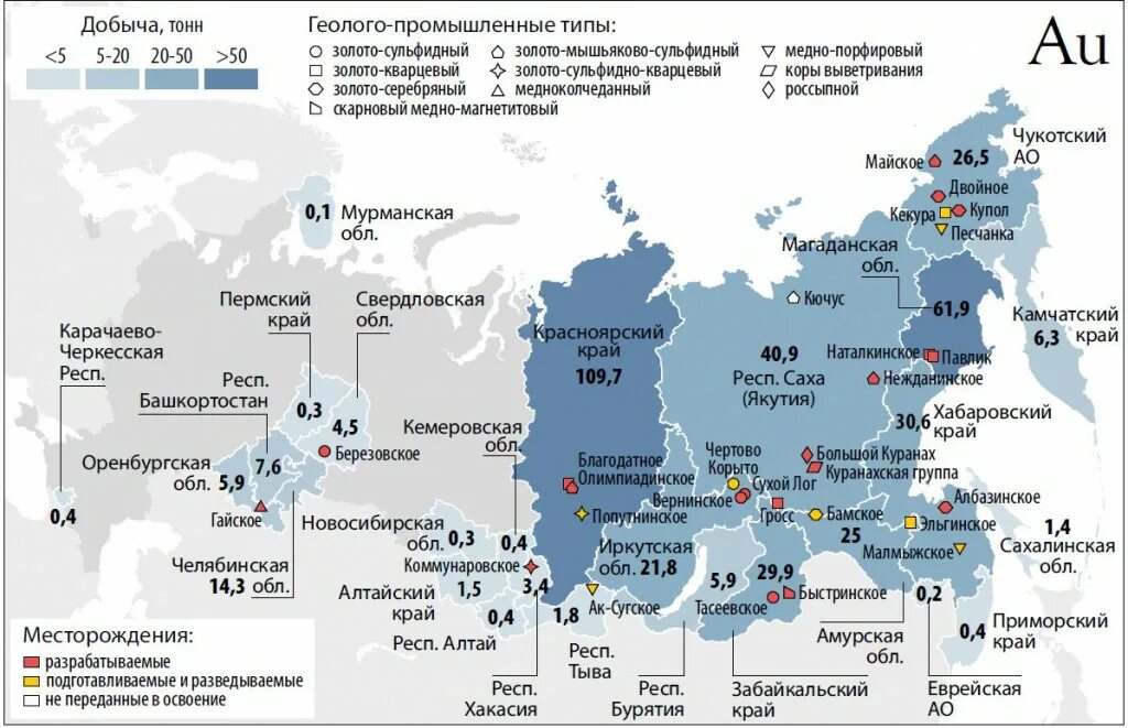 В каком городе добывают золото в свердловской