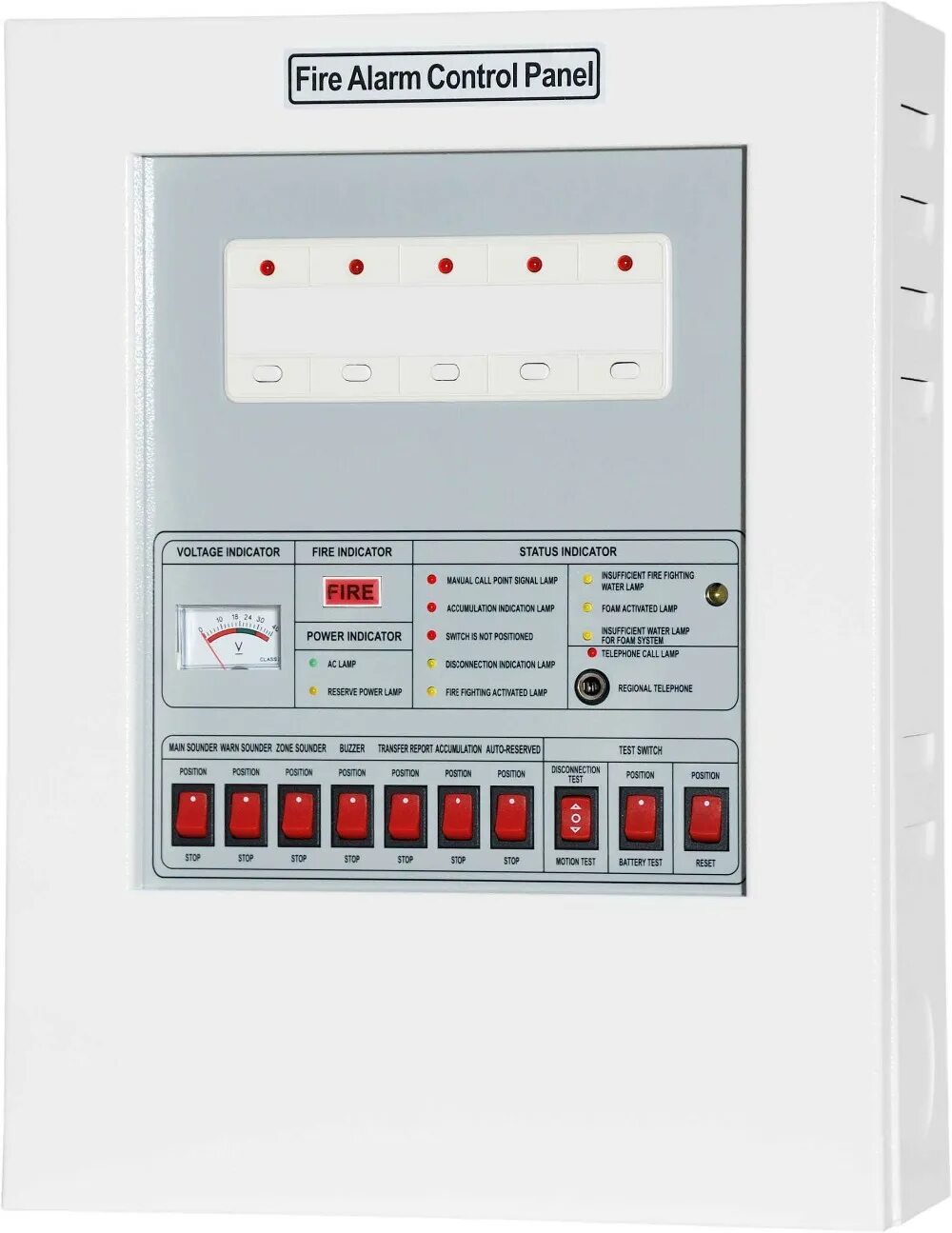 панель управления пожарной сигнализацией (pxd profile flexible extension box for pro32xd). панель управления пожарная. пс-01м. Bovo пожарная сигнализация панель управления. симплекс пожарная сигнализация.