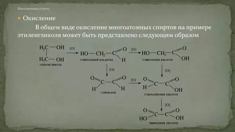Реакция окисления спирта перманганатом калия