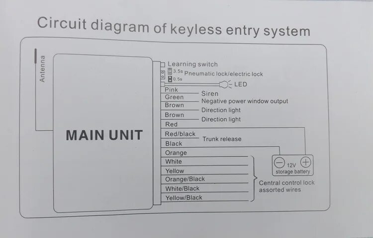 Купить Neue keyless вход mit oem vw флип schlüssel, универсальные modell, 433 МГ