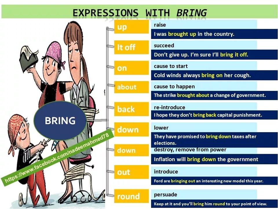 Back down фразовый глагол. Come back фразовый глагол. глагол set. Phrasal verbs with back. Back phrasal verb.