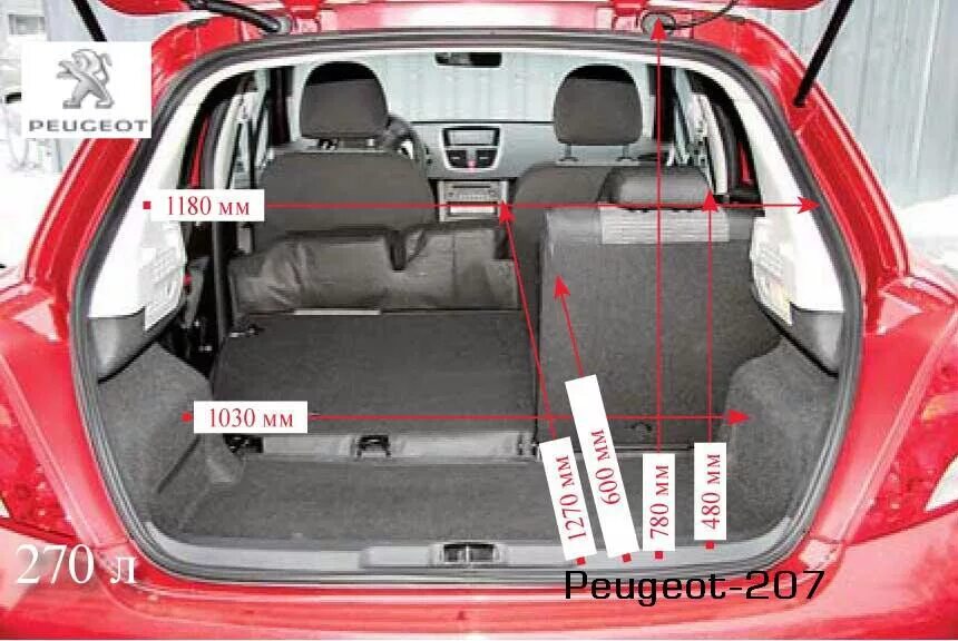 Багажник пежо 307 хэтчбек. Ширина багажника Peugeot 307 Hatchback. Габариты салона Пежо 207. Peugeot 308 габариты багажника. Габариты багажника Форд Фиеста мк5.