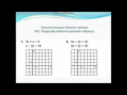 Екі айнымалысы бар сызықтық емес теңдеулер жүйелері