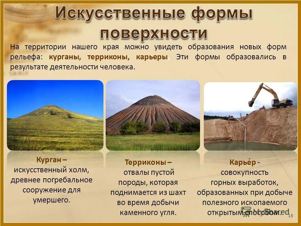 формы земной поверхности. рельеф земной поверхности. формы поверхности горы. определение формы поверхности. горы холмы равнины овраги.