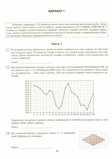 Варианты ященко 2022 математика профиль. ЕГЭ профильная математика 2023 Ященко. Ященко ЕГЭ 2023 математика профиль. 36 Вариантов ЕГЭ математика 2023. 36 Вариантов ЕГЭ математика профиль 2023.