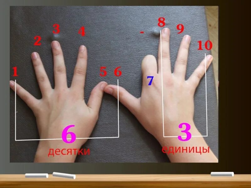 Как выучить очень быстро. Как запомнить таблицу умножения. как выучить таблицу умножения за 5 минут. как выучить таблицу умножения за 5 мину. таблица умножения за 5 минут.