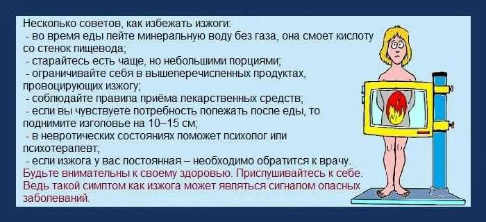 От чего может быть изжога каждый