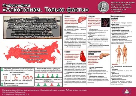 Алкоголизм новосибирск